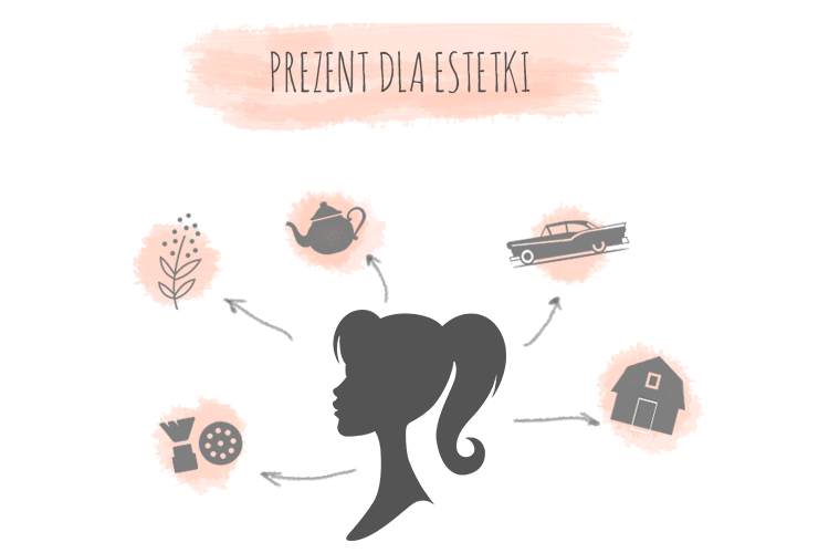 prezent dla kobiety estetki - poradnik zakupowy
